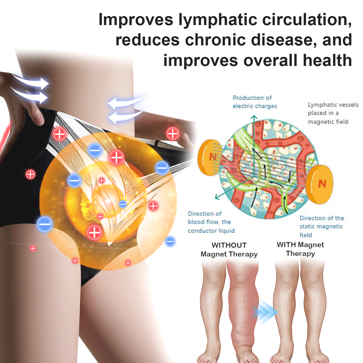 Medical Grade Titanium Fiber Tourmaline Shaping Shorts👩🏻‍⚕️ (LAST DAY SALE-80% OFF)